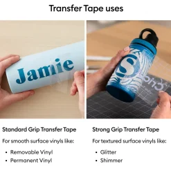 Transferfolie (1,2m / 4 Fuß)